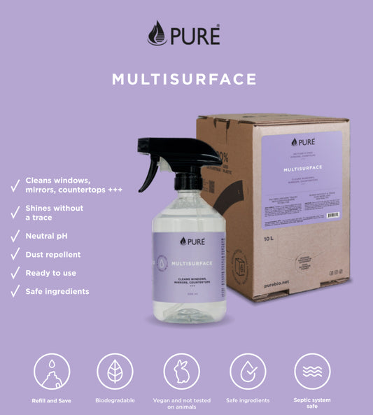 PURE Multisurface